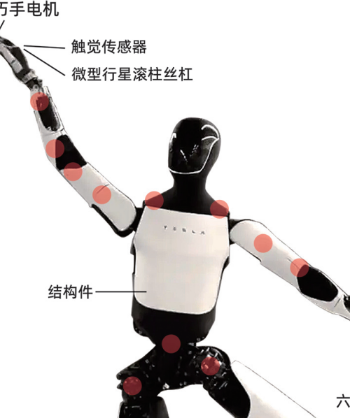 智能化设备用丝杠